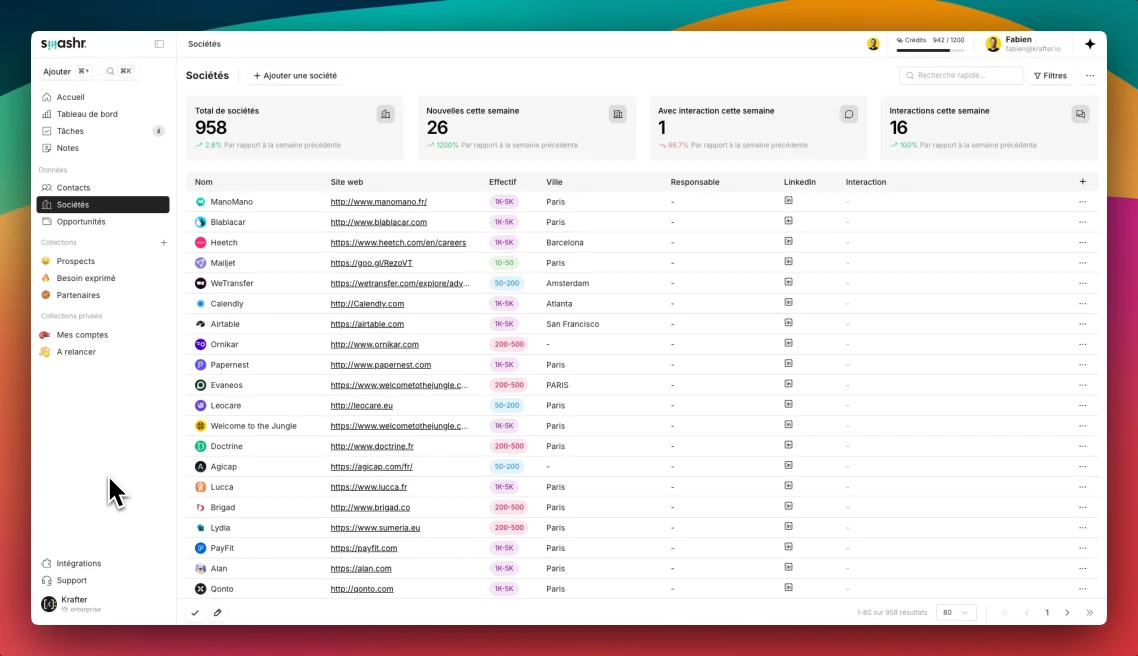L'enrichissement des sociétés sur Smashr